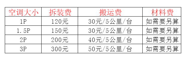 长乐空调移机及费用电话在哪里找